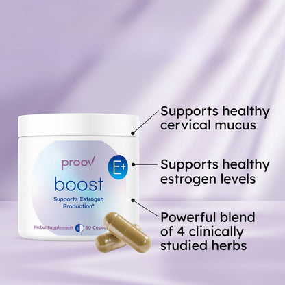 Proov - Boost Supplement for Women - Promotes Estrogen Production - Fertility & Menopausal Support for Women - Hormonal Balance - Evening Primrose Oil Red Clover, Dong Quai, Black Cohosh - 30 Capsules - Maple Wellness Supplements