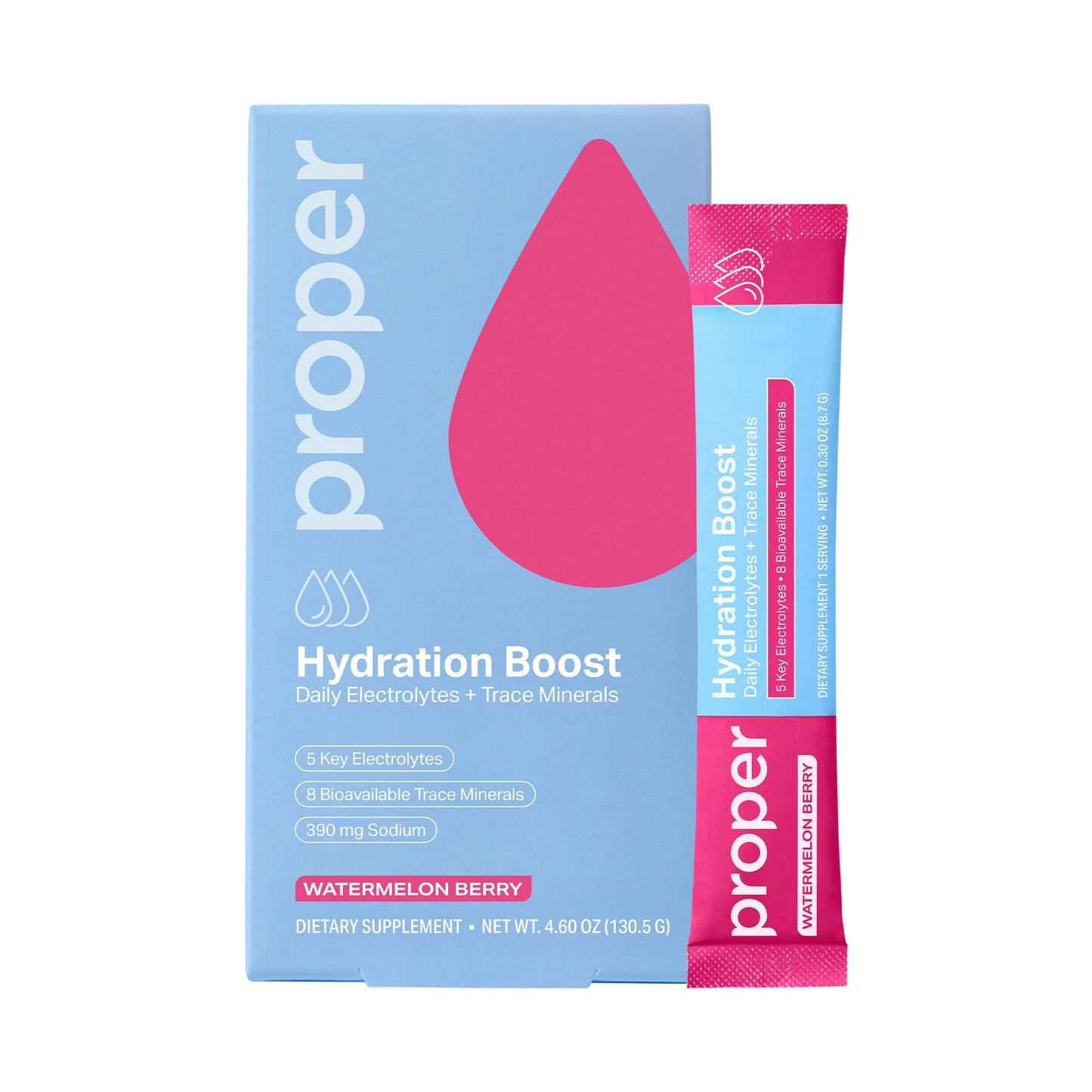 Proper Hydration Sticks – Electrolyte Powder Drink Mix Packets with Trace Minerals for Rapid Hydration – Naturally Flavored – No Artificial Sweeteners - Maple Wellness Supplements