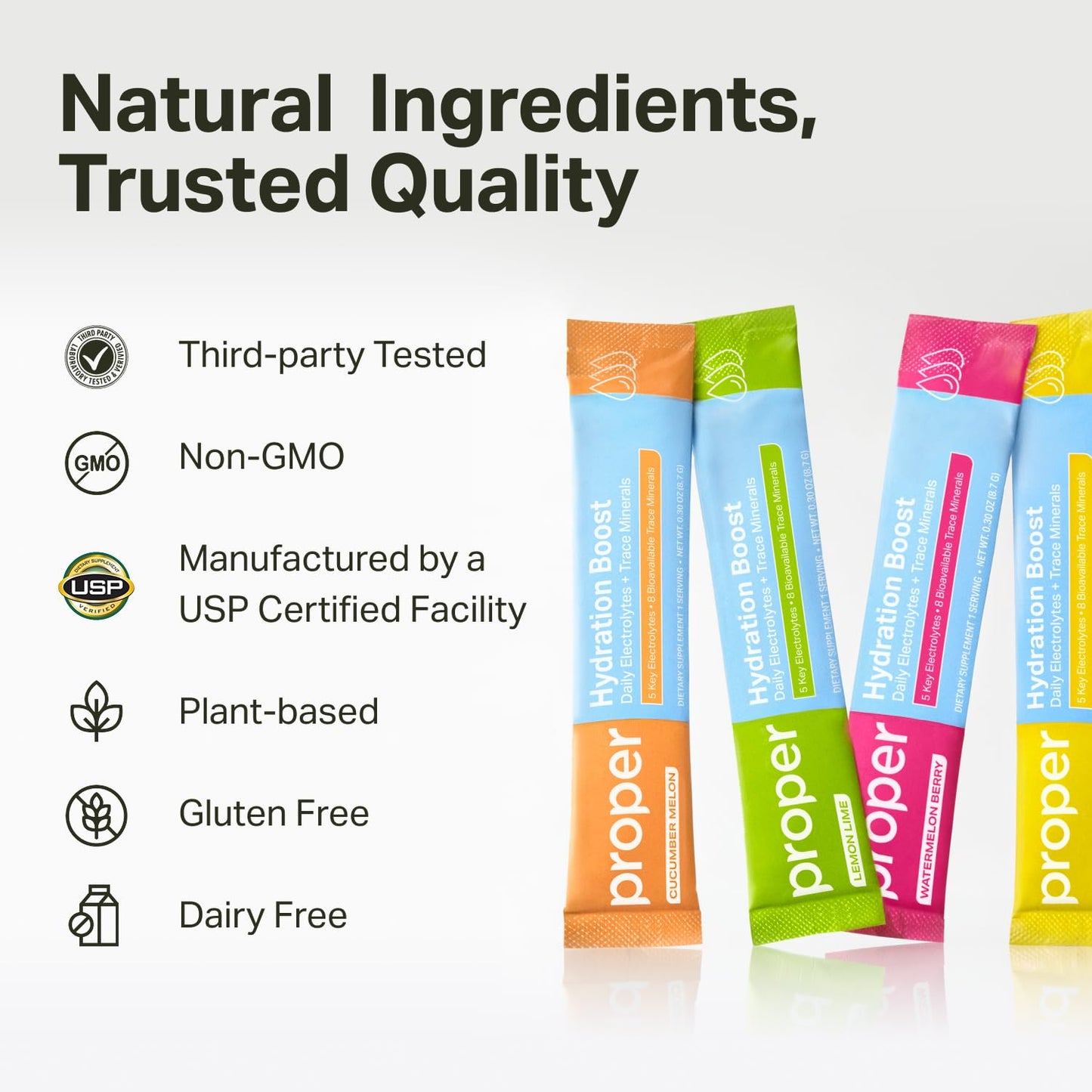 Proper Hydration Sticks – Electrolyte Powder Drink Mix Packets with Trace Minerals for Rapid Hydration – Naturally Flavored – No Artificial Sweeteners - Maple Wellness Supplements