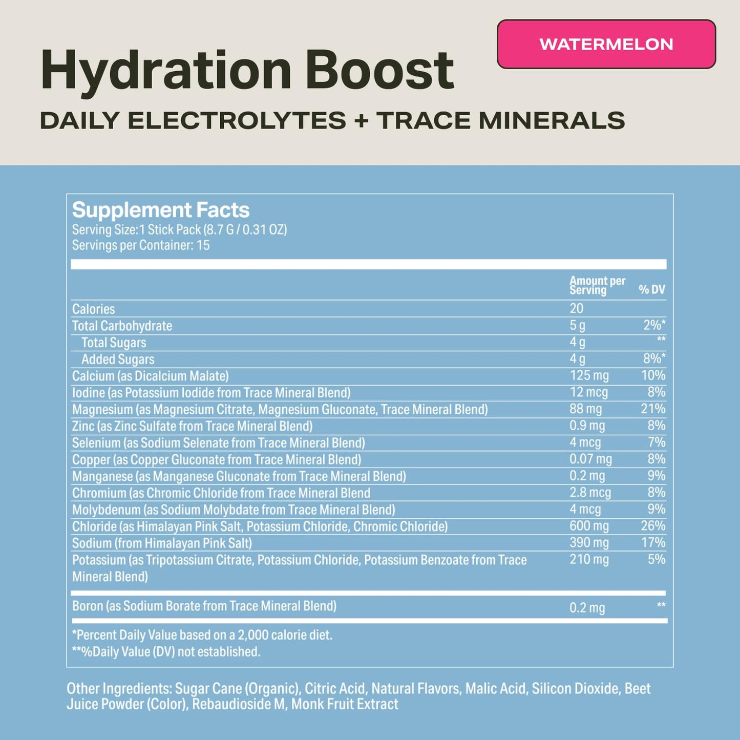 Proper Hydration Sticks – Electrolyte Powder Drink Mix Packets with Trace Minerals for Rapid Hydration – Naturally Flavored – No Artificial Sweeteners - Maple Wellness Supplements