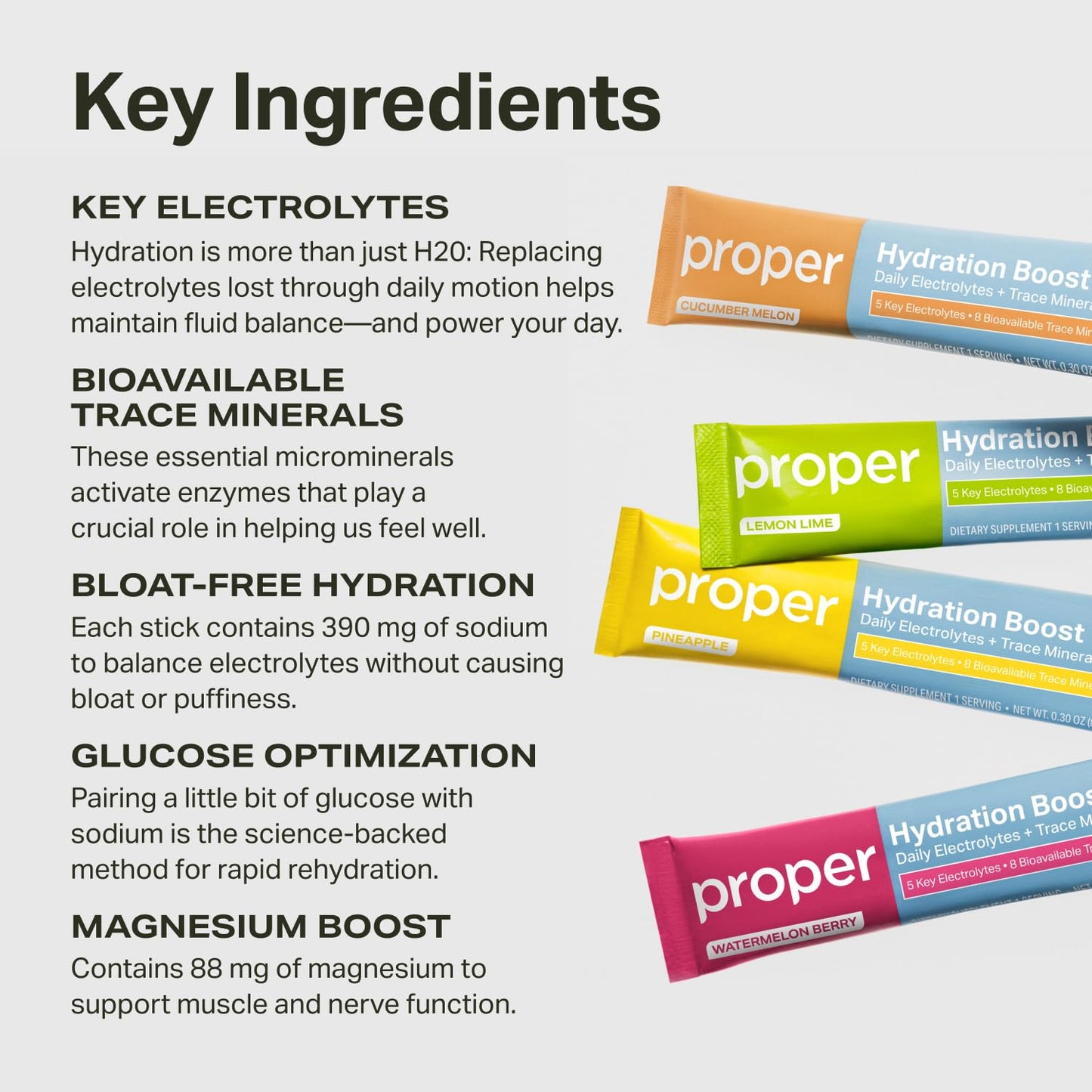 Proper Hydration Sticks – Electrolyte Powder Drink Mix Packets with Trace Minerals for Rapid Hydration – Naturally Flavored – No Artificial Sweeteners - Maple Wellness Supplements