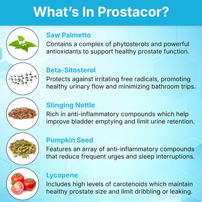Prostacor - Natural Prostate Support Supplement - Non-GMO, Vegan, Gluten-Free - Maple Wellness Supplements
