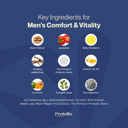 Protaflo Prostate Supplements for Men - Supports Urinary Flow & Bladder Control | Probiotics + Black Walnut, Nettle, Turmeric, Lycopene, Pumpkin Seed - Maple Wellness Supplements