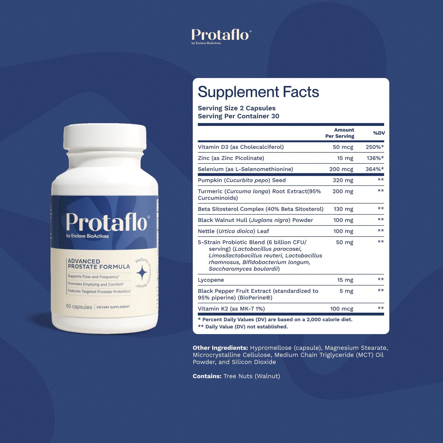 Protaflo Prostate Supplements for Men - Supports Urinary Flow & Bladder Control | Probiotics + Black Walnut, Nettle, Turmeric, Lycopene, Pumpkin Seed - Maple Wellness Supplements