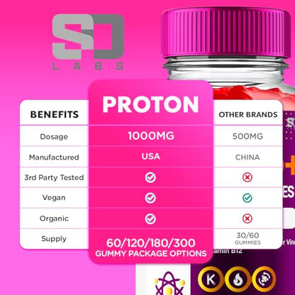 Proton Keto ACV Gummies Advanced Weight Loss 1000 MG, Proton Keto ACV Gummies - Maple Wellness Supplements