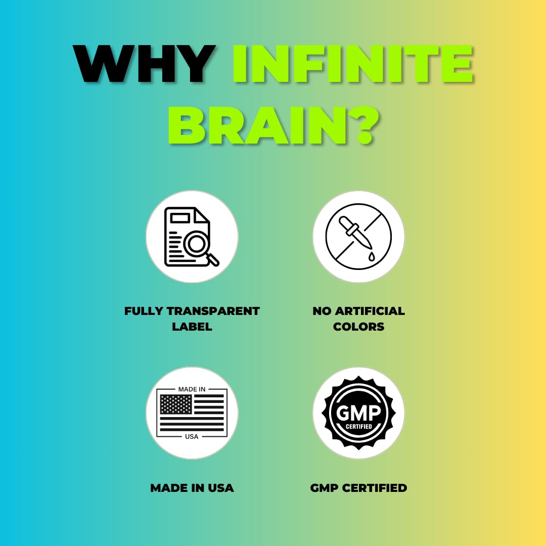 Psycho Pharma. Infinite Brain Nootropic Game Changer. Compete Win (Plato's Lemon Punch, 30 Serving) - Maple Wellness Supplements
