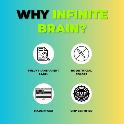 Psycho Pharma. Infinite Brain Nootropic Game Changer. Compete Win (Plato's Lemon Punch, 30 Serving) - Maple Wellness Supplements