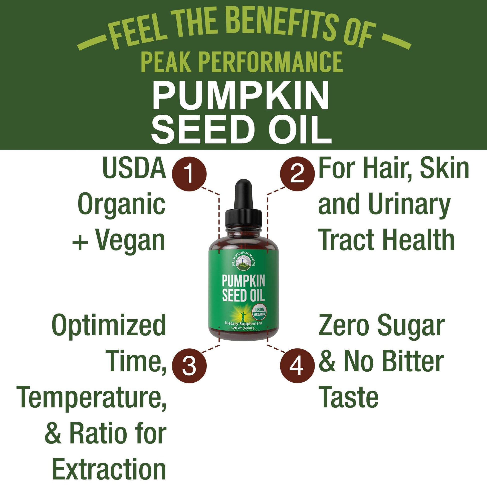 Pumpkin Seed Oil. USDA Organic Vegan Liquid Drops Extract for Women and Men. Supplement for Hair Growth, Skin Health, UT, Prostate Support. Zero Sugar, Gluten Free. Take Orally No Capsules - Maple Wellness Supplements