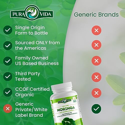PURA VIDA Moringa Capsules Single Origin Moringa Powder Organic. Moringa Leaf - Maple Wellness Supplements