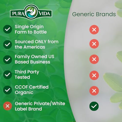 PURA VIDA MORINGA Moringa Powder Organic Single Origin - Premium 100% Leaf Powder - Maple Wellness Supplements