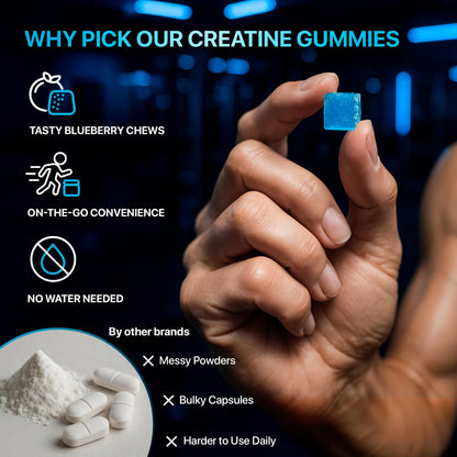 PURA WEX NUTRITION Creatine Monohydrate Gummies 8500mg Complex for Men & Women - Pre Workout Creatine Chews for Muscle Growth, Strength & Energy, - Maple Wellness Supplements