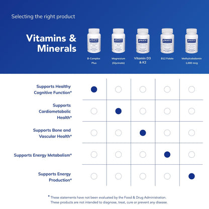 Pure Encapsulations B-Complex Plus - B Vitamins Supplement to Support Neurological Health, Cardiovascular Health, Energy Levels & Nervous System Support - Maple Wellness Supplements