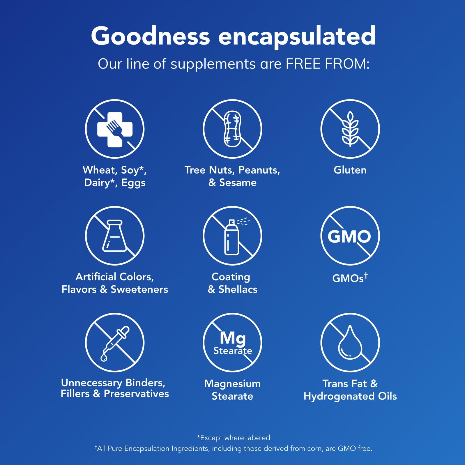 Pure Encapsulations Betaine HCl Pepsin - Digestive Enzymes Supplement for Digestion Aid & Support, Stomach Acid & Nutrient Absorption* - Maple Wellness Supplements