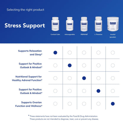 Pure Encapsulations Cortisol Calm - Supports Cortisol Health & Relaxation - Contains Ashwagandha & L-Theanine - Restful Sleep - 120 Capsules - Maple Wellness Supplements