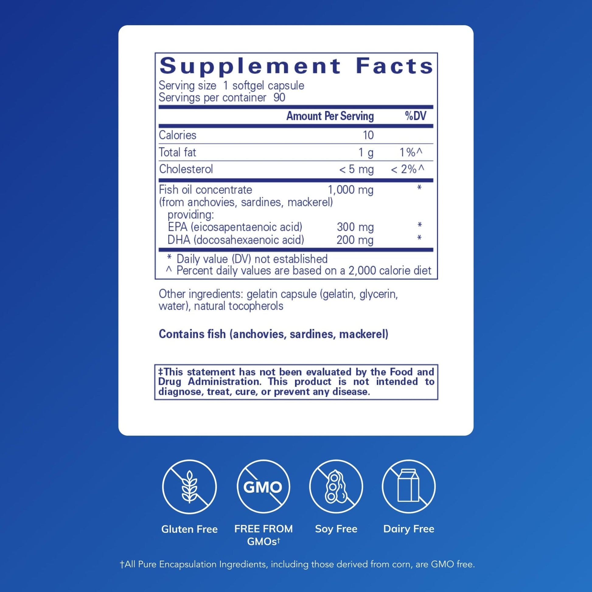 Pure Encapsulations EPA/DHA Essentials - Fish Oil Concentrate Supplement to Support Cardiovascular Health - Premium EPA & DHA Supplement - Maple Wellness Supplements
