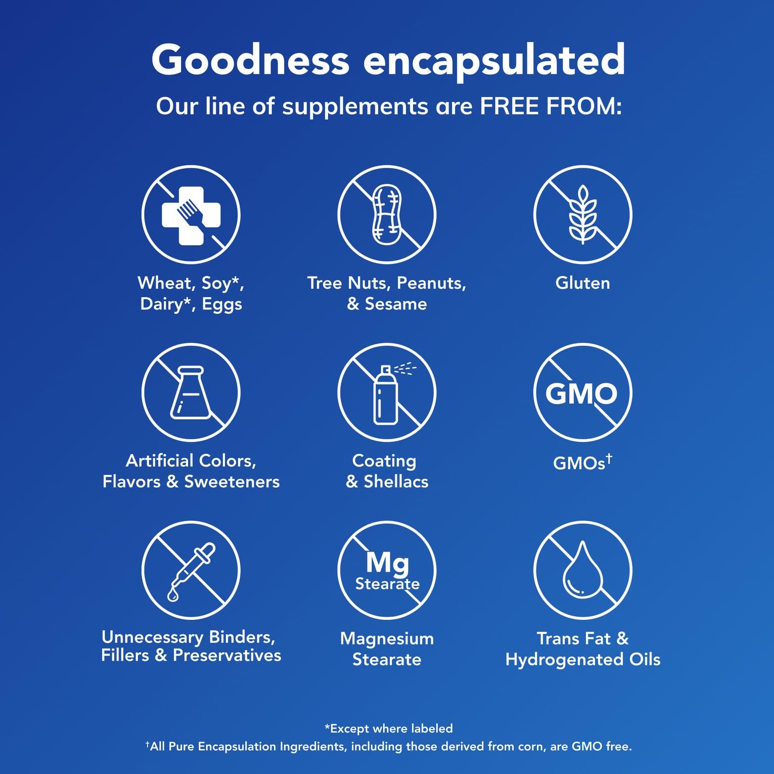 Pure Encapsulations Magnesium (Glycinate) - Supplement to Support Stress Relief, Sleep, Heart Health, Nerves, Muscles, and Metabolism - Maple Wellness Supplements