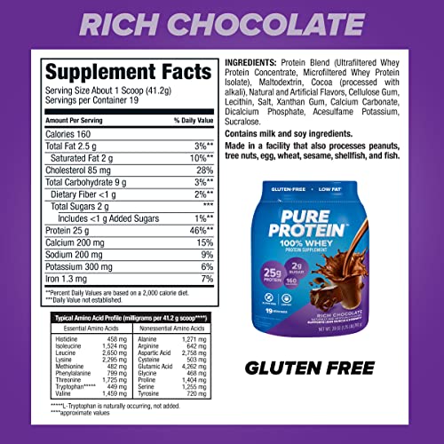Pure Protein 100% Whey Protein Powder, Rich Chocolate, 25 g Protein, 1.75 lb - Maple Wellness Supplements
