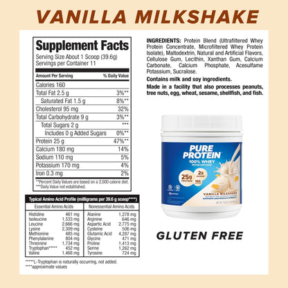 Pure Protein Powder, Whey, High Protein, Low Sugar, Gluten Free, Vanilla Cream, 1 lb - Maple Wellness Supplements