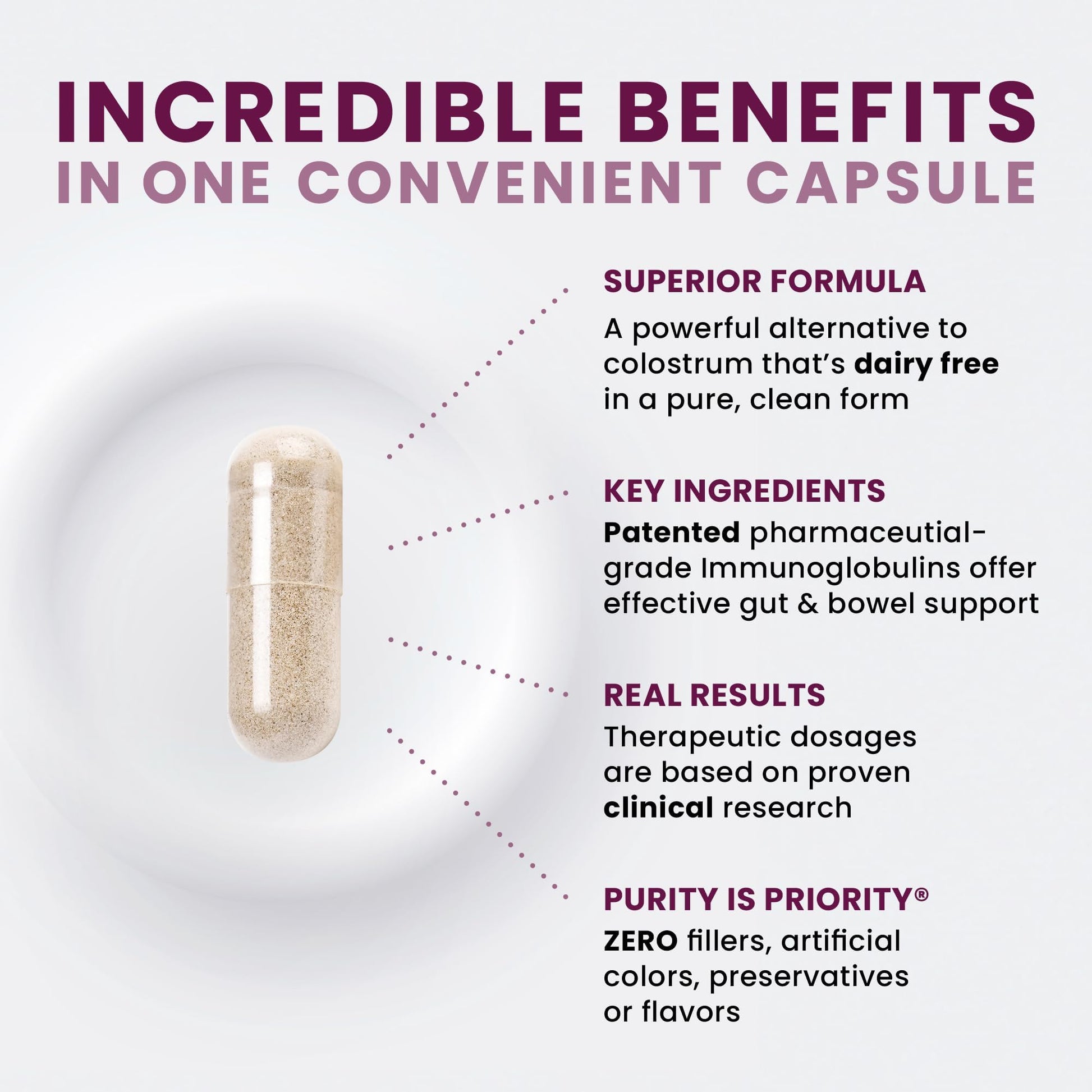 Pure Therapro Rx Elite IgG Immunoglobulin Supplement, 120 Caps - Gut Health & Immune Support, 1100 mg IgG, IGA & IgM, Sunflower Lecithin | Dairy & Gluten - Maple Wellness Supplements