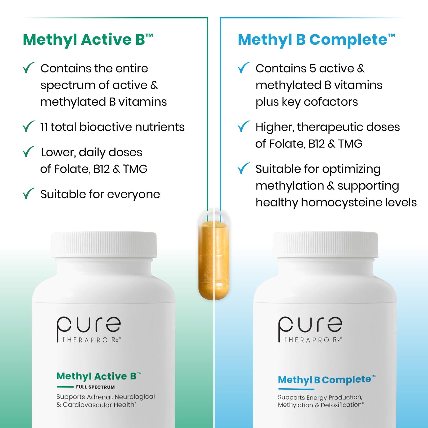 Pure Therapro Rx Methylated B Complex Vitamins Made in USA, 4 Month Supply | Methyl B Complete Quatrefolic 5-MTHF Folate, B12 Methylcobalamin, - Maple Wellness Supplements
