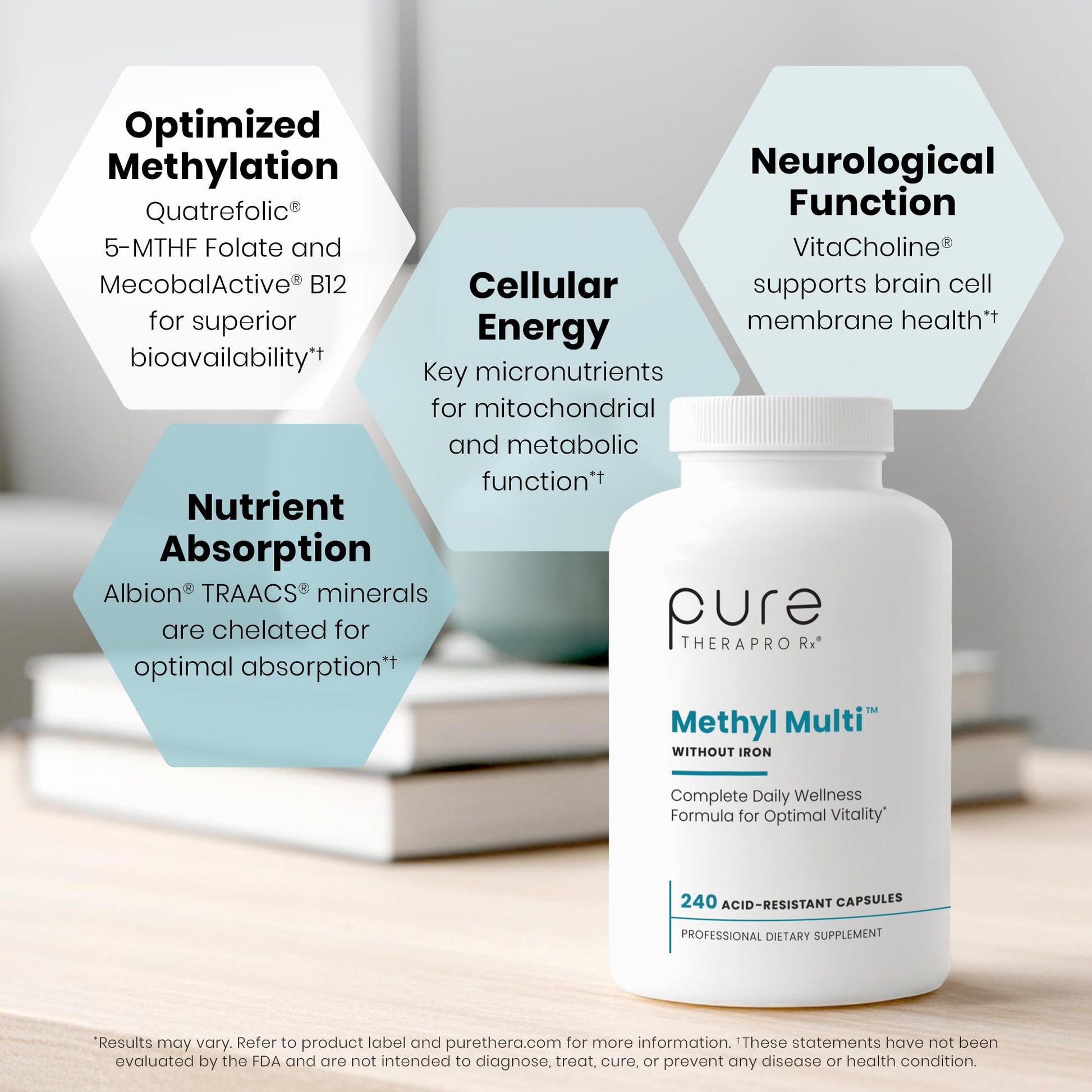 Pure Therapro Rx Methylated Multivitamin for Men and Women | Made in USA | Methyl Multi Without Iron Methyl B12 & Methylfolate - Maple Wellness Supplements