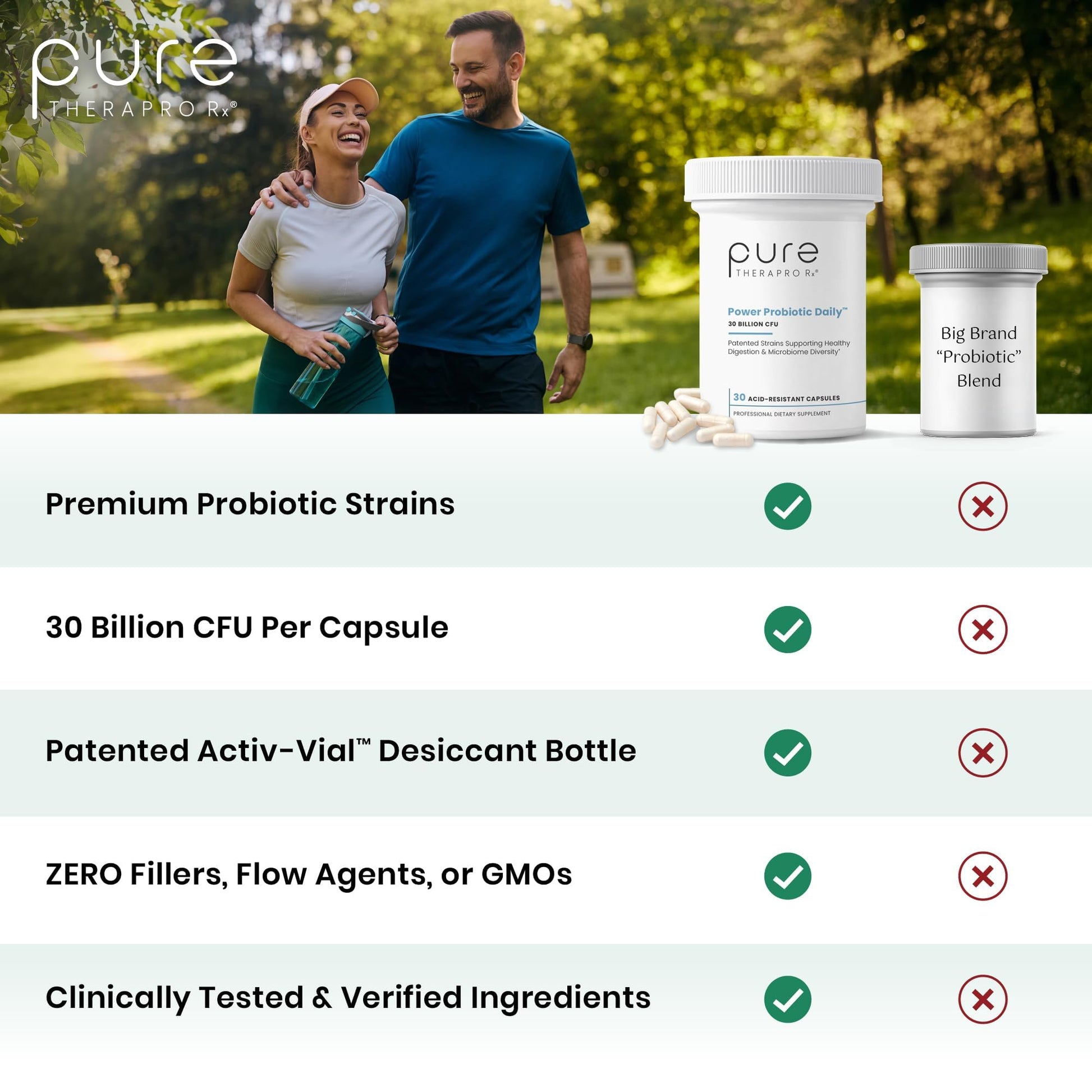 Pure Therapro Rx Power Probiotic Daily - 30 Acid-Resistant Capsules | 4 Proven Strains - 30 Billion CFU/Capsule | Patented Activ-Vial Desiccant Bottle - Maple Wellness Supplements