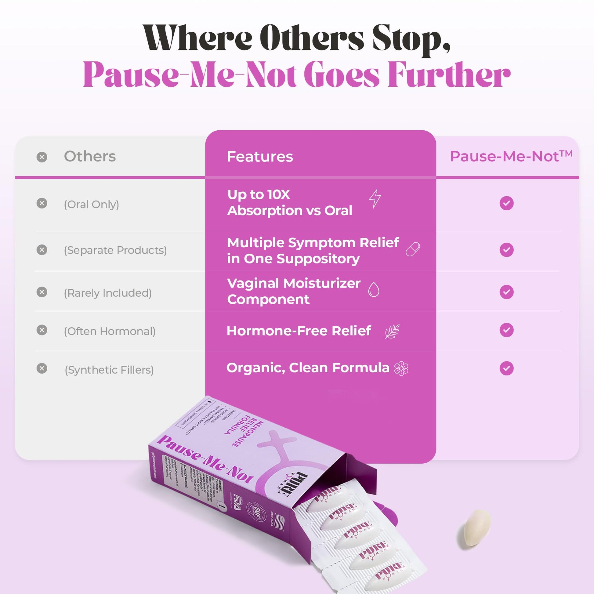 PURE WOMAN - Pause-Me-Not Suppositories - Menopausal Symptom Relief - Natural Ingredients - Relieves Hot Flashes & Vaginal Dryness - Promotes Stable Mood - Enhanced Vaginal Relief - 10 Pk - Maple Wellness Supplements