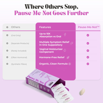 PURE WOMAN - Pause-Me-Not Suppositories - Menopausal Symptom Relief - Natural Ingredients - Relieves Hot Flashes & Vaginal Dryness - Promotes Stable Mood - Enhanced Vaginal Relief - 10 Pk - Maple Wellness Supplements