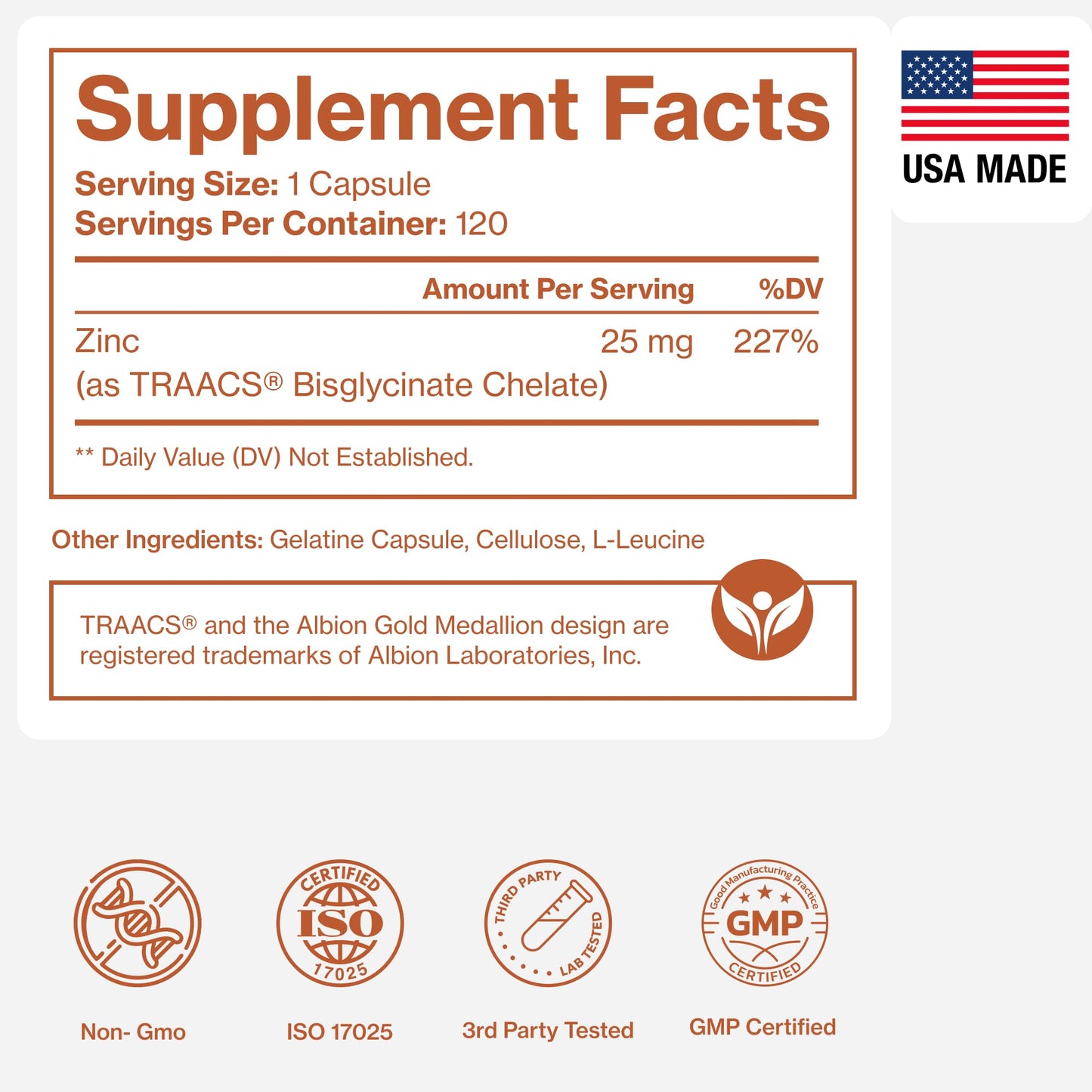 Pure Zinc Supplement 25mg - TRAACS Bisglycinate Chelate - 120 Capsules for Immune Support, Skin Health & Energy - for Men & Women - Maple Wellness Supplements