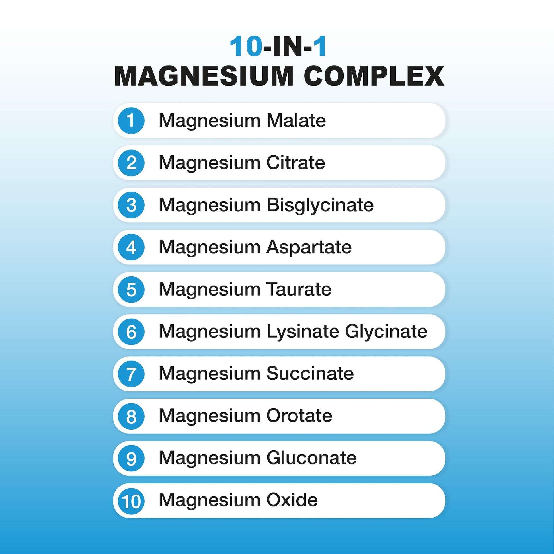 Puregen Labs 10 in 1 Magnesium Complex 500mg with B6-120 Veggie Capsules [High Absorption and Bioactivity] Non-GMO, NO Gluten and Dairy - Maple Wellness Supplements