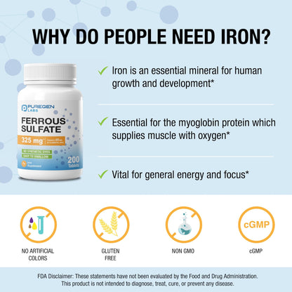 Puregen Labs Ferrous Sulfate 325 mg (65 mg Elemental Iron) High Potency Iron Supplement | No Artificial Color Additives - 200 Tablets - Maple Wellness Supplements