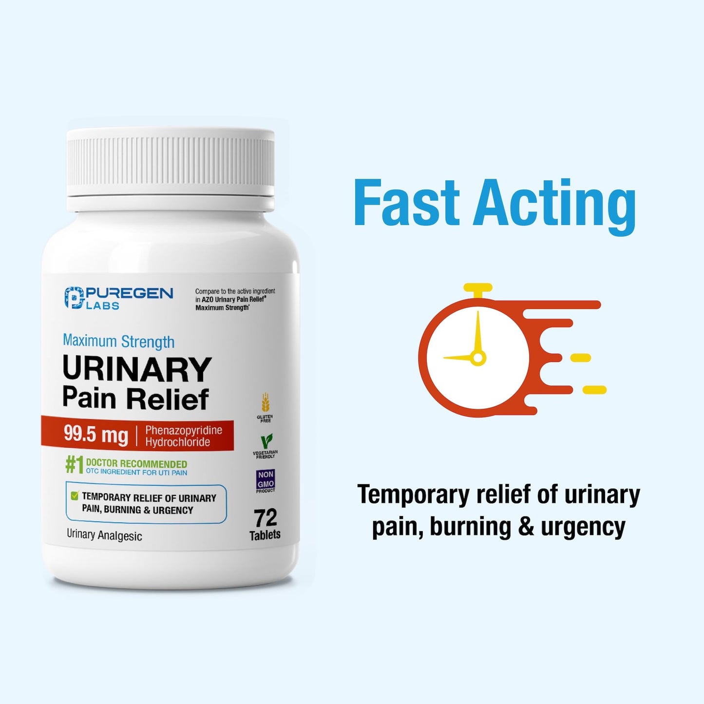Puregen Labs Urinary Pain Relief | Phenazopyridine HCl 99.5mg Tablets | Maximum Strength OTC for Fast Relief of UTI Pain, Burning and Bladder discomfort – 72 Count Tablets - Maple Wellness Supplements