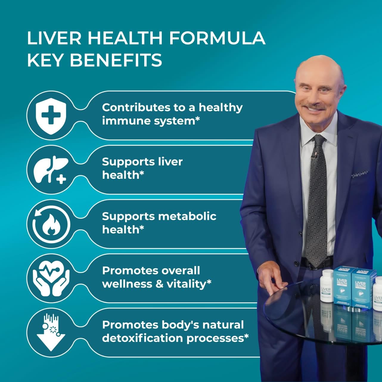 PUREHEALTH RESEARCH Liver Health – Liver Cleanse Detox & Repair Support Supplement- with Milk Thistle, Turmeric Powder, Dandelion, Artichoke, Beet Root, Ginger - Maple Wellness Supplements