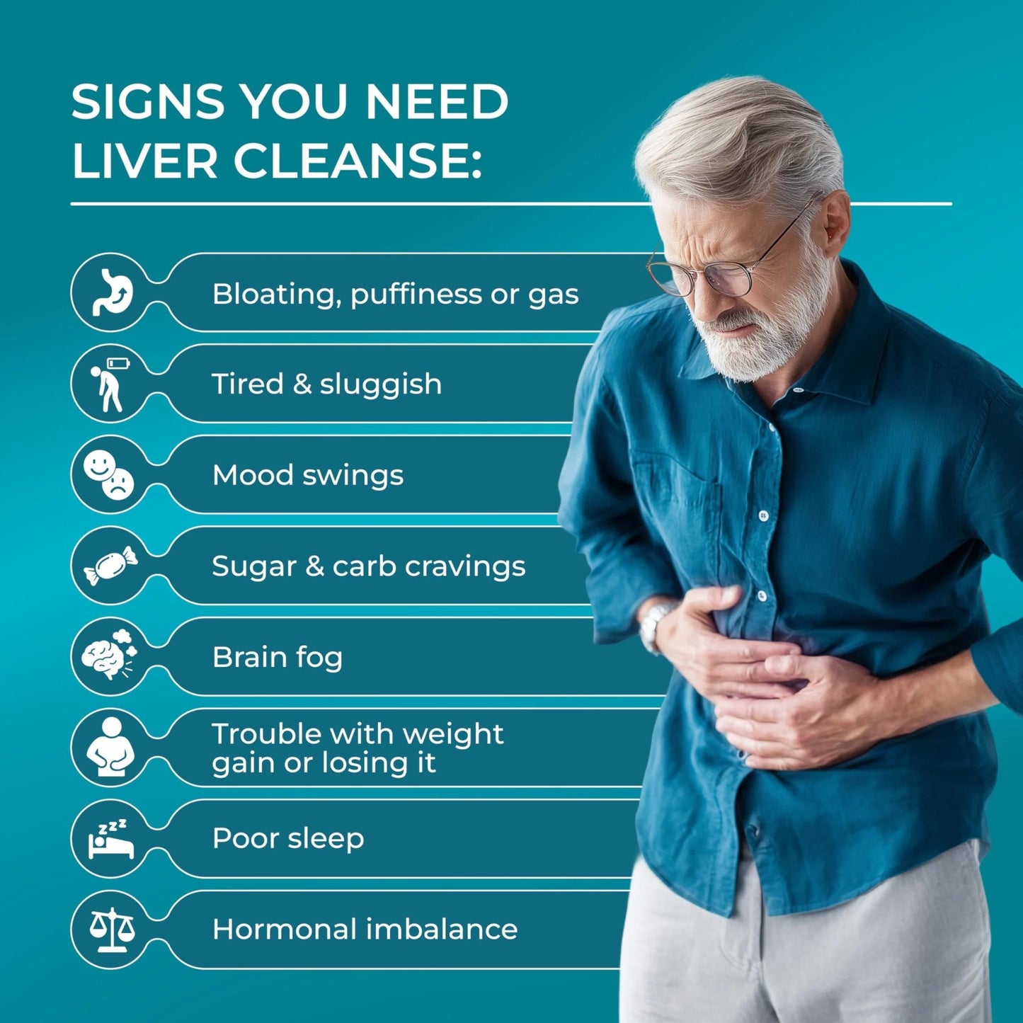 PUREHEALTH RESEARCH Liver Health – Liver Cleanse Detox & Repair Support Supplement- with Milk Thistle, Turmeric Powder, Dandelion, Artichoke, Beet Root, Ginger - Maple Wellness Supplements