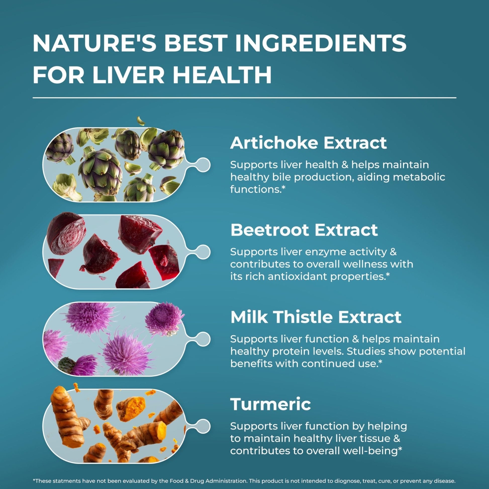 PUREHEALTH RESEARCH Liver Health – Liver Cleanse Detox & Repair Support Supplement- with Milk Thistle, Turmeric Powder, Dandelion, Artichoke, Beet Root, Ginger - Maple Wellness Supplements