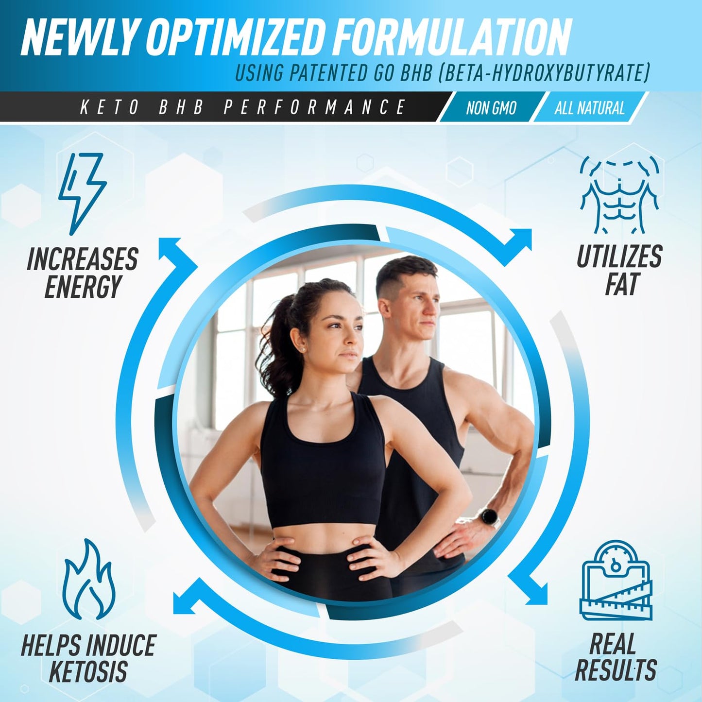 Purely Optimal Keto BHB Exogenous Ketones Supplement - Keto Diet Pills for Ketosis - Maple Wellness Supplements