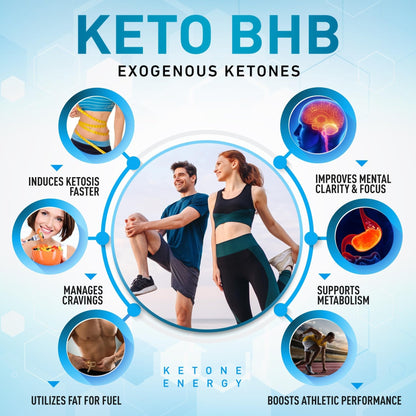 Purely Optimal Keto BHB Exogenous Ketones Supplement - Keto Diet Pills for Ketosis - Maple Wellness Supplements