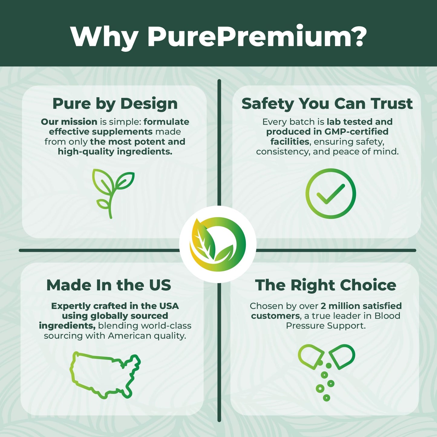 PurePremium Blood Pressure Supplements with Hawthorn Berry, Hibiscus, Garlic & Vitamin B12- Nitric Oxide Supplement for Normal Heart Health - Maple Wellness Supplements