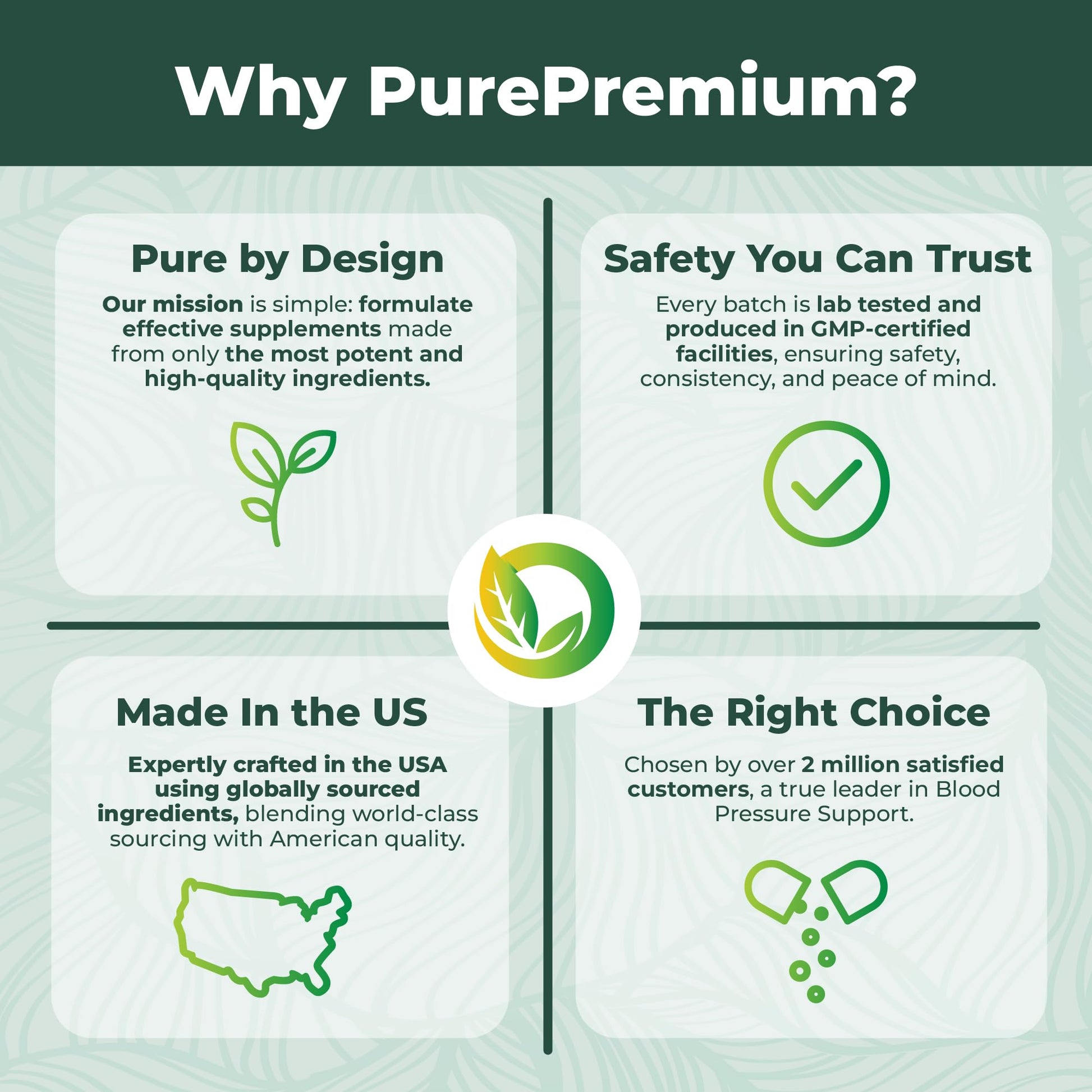 PurePremium Blood Pressure Supplements with Hawthorn Berry, Hibiscus, Garlic & Vitamin B12- Nitric Oxide Supplement for Normal Heart Health - Maple Wellness Supplements
