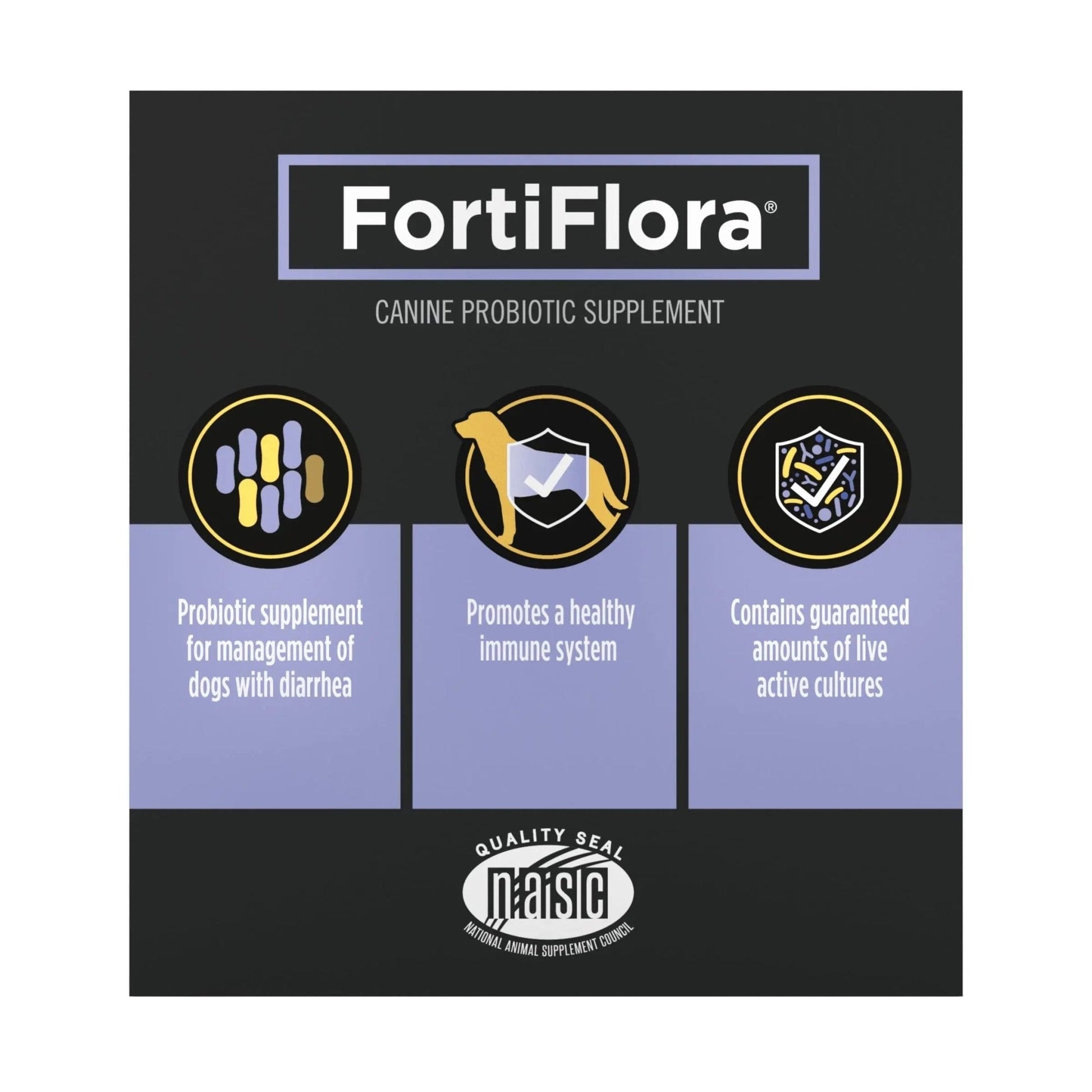 Purina Pro Plan Veterinary Supplements FortiFlora Daily Probiotics for Dogs, Helps Digestive Gut Health and Diarrhea - 30 ct. Box - Maple Wellness Supplements