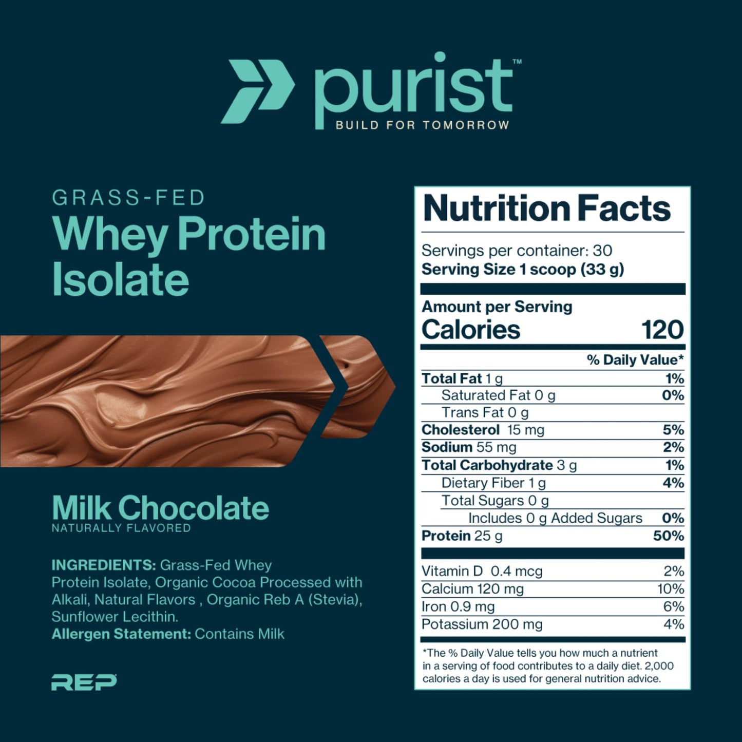PURIST REP Whey Protein Powder, Premium Milk Chocolate Grassfed Isolate,Workout Recovery, Keto Friendly, Clean Nutrition Meal Replacement, Promotes Lean Muscle, Sugar and Gluten-Free Women Men, 2 Lb - Maple Wellness Supplements