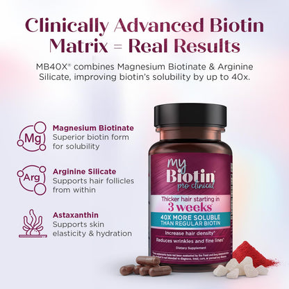 Purity Products MyBiotin ProClinical – Thicker Hair Starting in 3 Weeks & Fights Wrinkles - MB40X Patented Biotin Vitamin B7 Matrix w/Astaxanthin - Maple Wellness Supplements