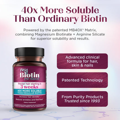 Purity Products MyBiotin ProClinical – Thicker Hair Starting in 3 Weeks & Fights Wrinkles - MB40X Patented Biotin Vitamin B7 Matrix w/Astaxanthin - Maple Wellness Supplements