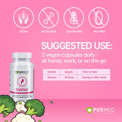 purmeo DIM Supplement for Women, Patented Formula Diindolylmethane Support Estrogen Hormone Balance & Breast Health, Non-GMO, 60ct Vegan Capsules - Maple Wellness Supplements