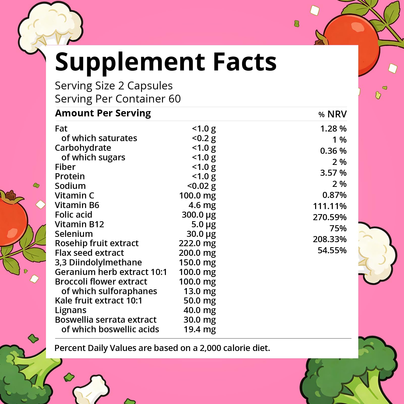 purmeo DIM Supplement for Women, Patented Formula Diindolylmethane Support Estrogen Hormone Balance & Breast Health, Non-GMO, 60ct Vegan Capsules - Maple Wellness Supplements