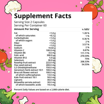 purmeo DIM Supplement for Women, Patented Formula Diindolylmethane Support Estrogen Hormone Balance & Breast Health, Non-GMO, 60ct Vegan Capsules - Maple Wellness Supplements