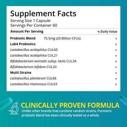 purmeo Probiotics for IBS Anti Diarrhea, Gas, Bloating - Support Immune, Digestive & Gut Health - Clinical Proven Lab4 Strains IBS-D Supplement 20 Billion CFU, - Maple Wellness Supplements