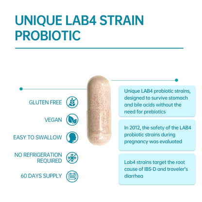 purmeo Probiotics for IBS Anti Diarrhea, Gas, Bloating - Support Immune, Digestive & Gut Health - Clinical Proven Lab4 Strains IBS-D Supplement 20 Billion CFU, - Maple Wellness Supplements