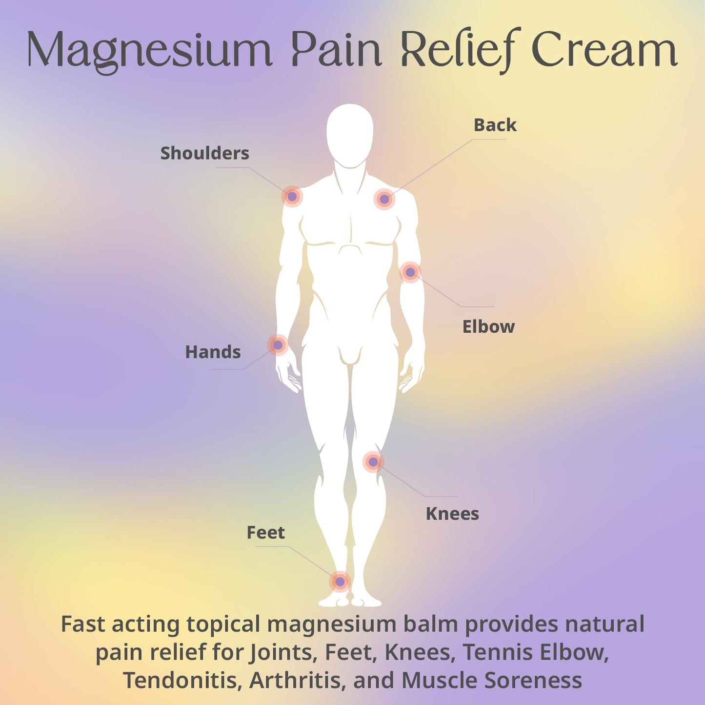 PURPLE CANYON All in One Magnesium Pain Cream – Natural Pain Relief Cream with Arnica, MSM & Capsaicin for Muscle & Joint Support – Fast-Absorbing, Non-Greasy Formula with Aloe Vera & Turmeric - Maple Wellness Supplements