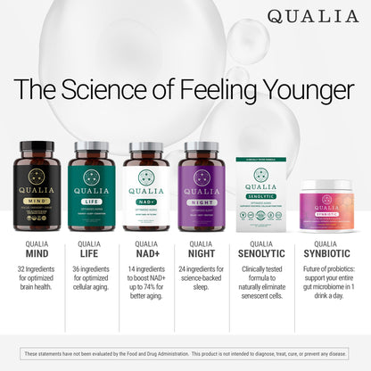 Qualia Life Sciences Qualia Mind | The Ultimate Blend for Brain Health* | Doctor-Formulated Nootropic to Fuel Focus & Concentration* | Supports Long Term Brain Health| Maintain Drive & Productivity - Maple Wellness Supplements